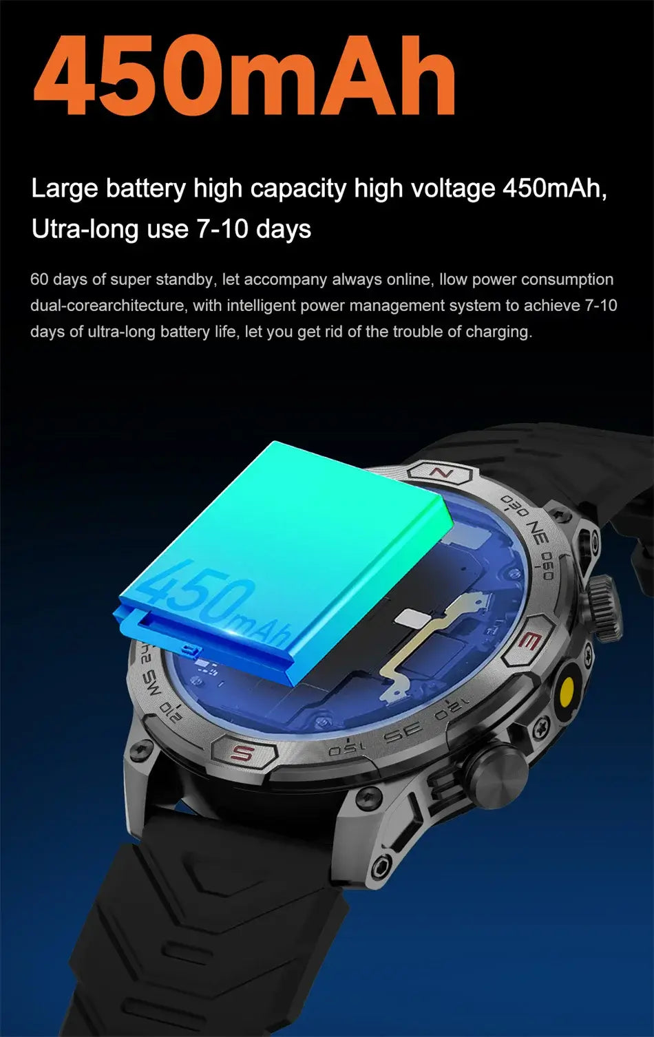 GPS Motion Trajectory Smart Watch Mens Ultra HD AMOLED Screen. fashion smart Watch,Fit Bit Mens Watch,Mens Smart Watch