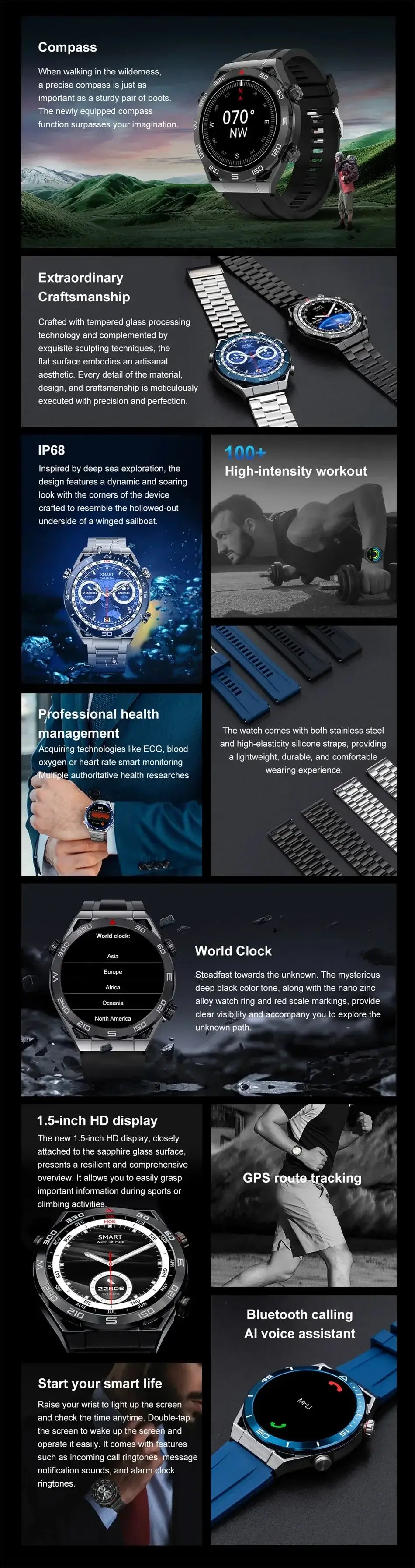 Smart Watch Men GPS Compass Heart Rate ECG+PPG Bluetooth Call. Fit Bit Mens Watch,Mens Smart Watch