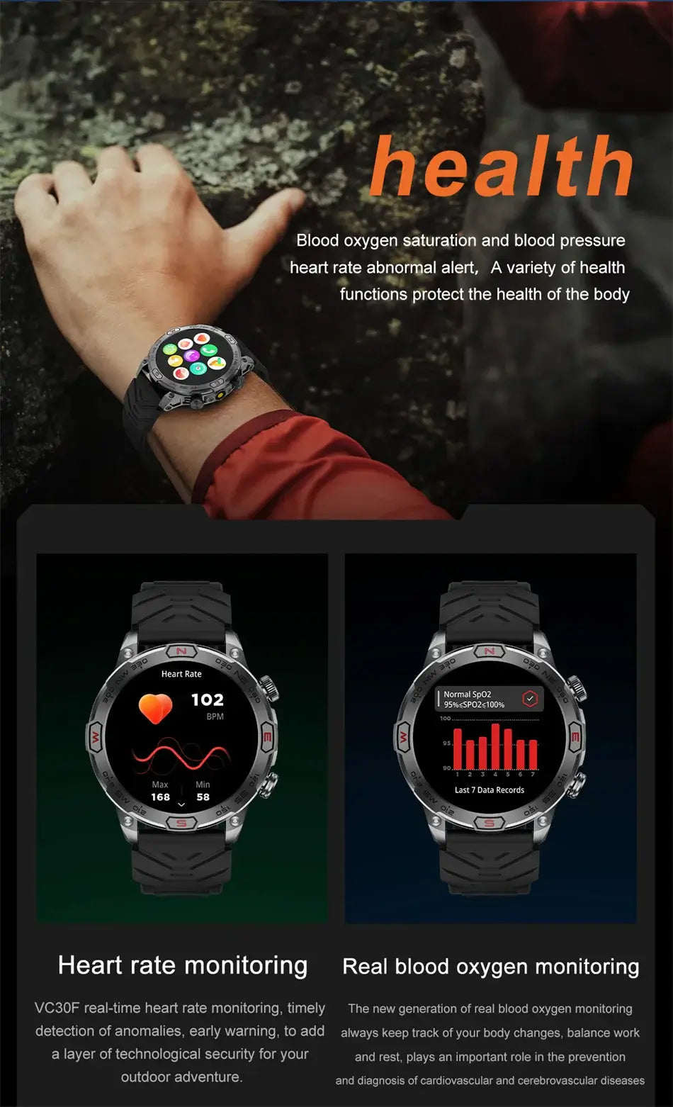 GPS Motion Trajectory Smart Watch Mens Ultra HD AMOLED Screen. fashion smart Watch,Fit Bit Mens Watch,Mens Smart Watch