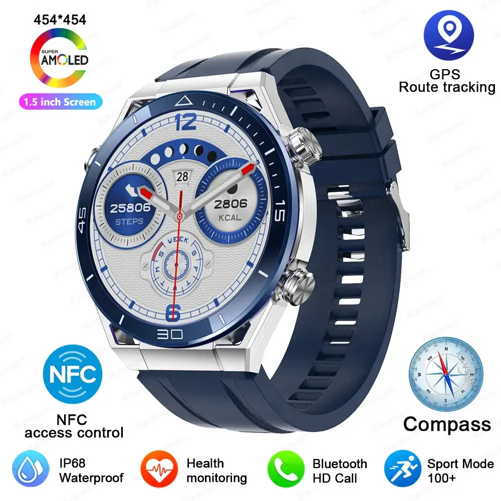 Smart Watch Men GPS Compass Heart Rate ECG+PPG Bluetooth Call. Fit Bit Mens Watch,Mens Smart Watch