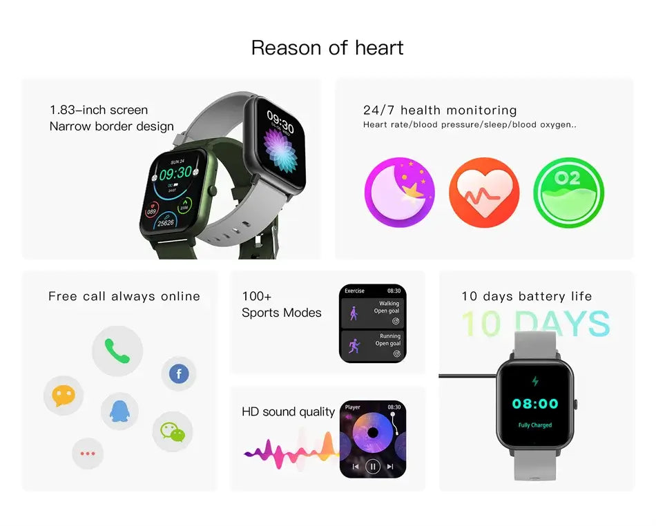 Smart Watch Women, Men Heart Rate Tracker Bracelet Watch Android IOS. best ladies smartwatch for iphone,woman smart watch